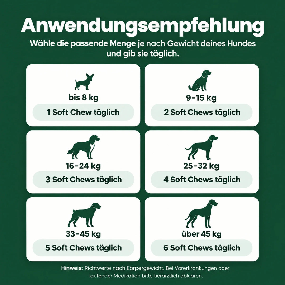 DOGGO Gelenke & Knochen Kautabletten für Hunde